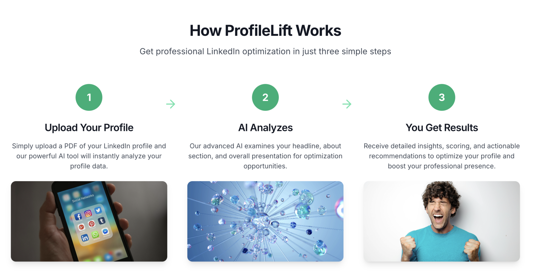 Optimize your LinkedIn profile. How ProfileLift works.